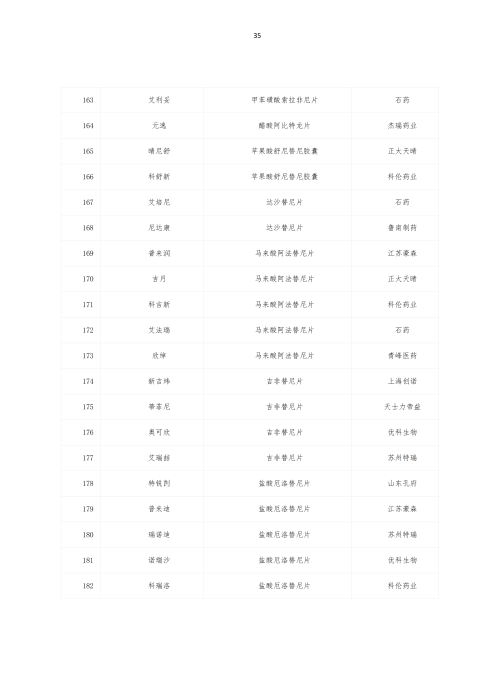 掛網(wǎng)：太保個(gè)人醫(yī)療保險(xiǎn)（U2024版A款）健康管理服務(wù)手冊V4_34