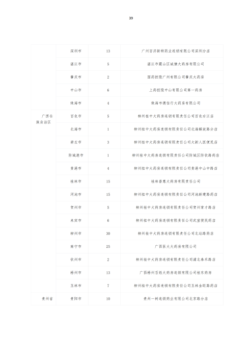 掛網(wǎng)：太保個(gè)人醫(yī)療保險(xiǎn)（U2024版A款）健康管理服務(wù)手冊V4_38