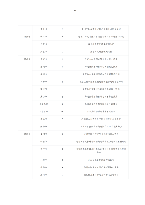 掛網(wǎng)：太保個(gè)人醫(yī)療保險(xiǎn)（U2024版A款）健康管理服務(wù)手冊V4_39